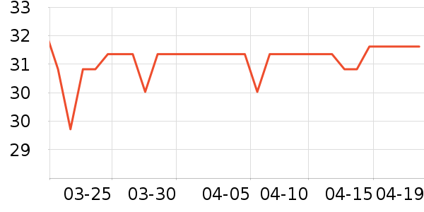 ׳�ͳ���������ʷ�۸�