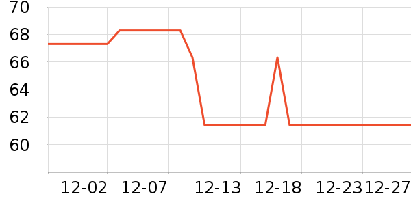 �����������ʷ�۸�