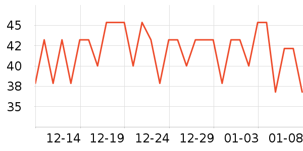 ����������ˮ����ʷ�۸�