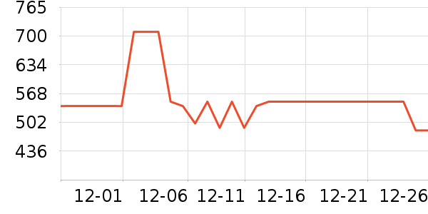 ����������Ʒ��ʷ�۸�