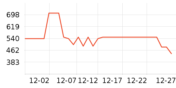 ����������Ʒ��ʷ�۸�