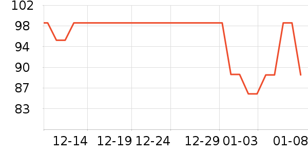 С�ܼ�ʪ����ʷ�۸�