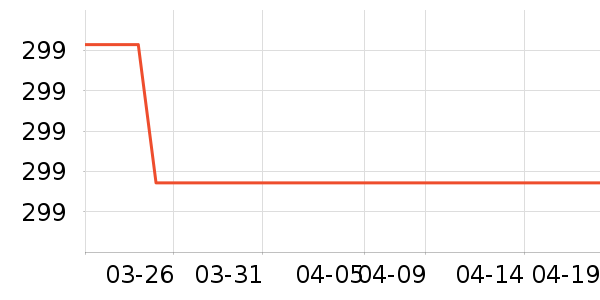 ����Ũ������ʷ�۸�