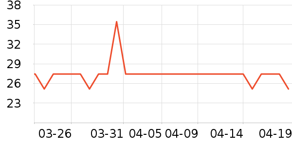 ��Сѿ��/��/��/�������ʷ�۸�