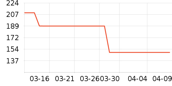 ������˫�����ʷ�۸�