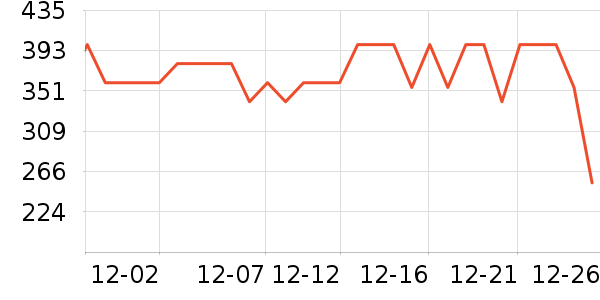 С��������/������/��ҩ����ʷ�۸�