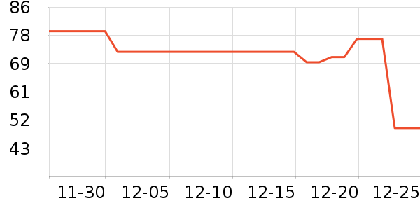 Ŧ���ֻ������/��������ʷ�۸�