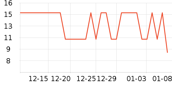 ��ɭȪ���������ʷ�۸�