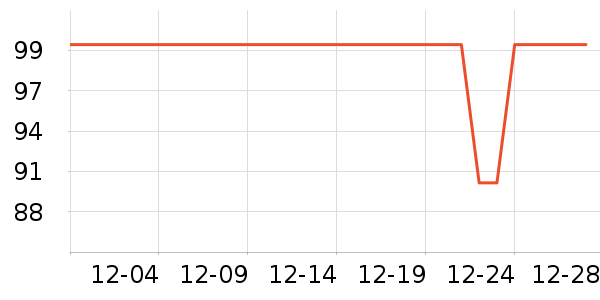 ���������Я/�ƶ���Դ��ʷ�۸�