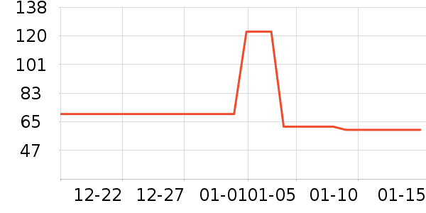 ���ʻ��������ʷ�۸�