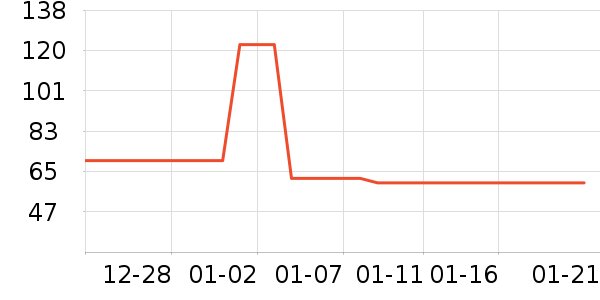 ���ʻ��������ʷ�۸�