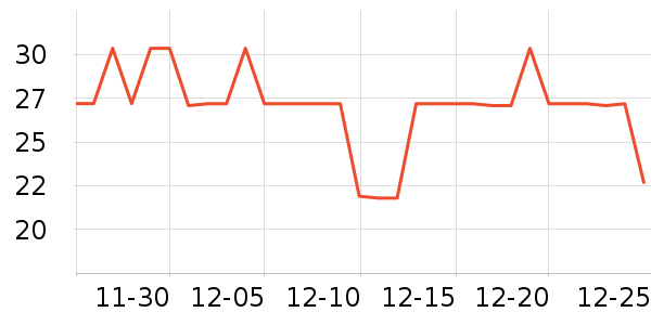 ��������ˮ��ʷ�۸�