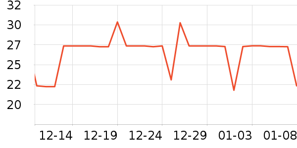 ��������ˮ��ʷ�۸�