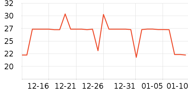 ��������ˮ��ʷ�۸�