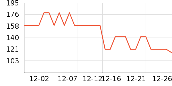 ������ë����Ʒ��ʷ�۸�