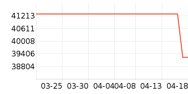 ���������ʷ�۸�