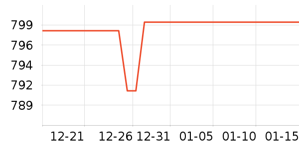 ״Ԫ�ɵ����/ѧϰ����ʷ�۸�