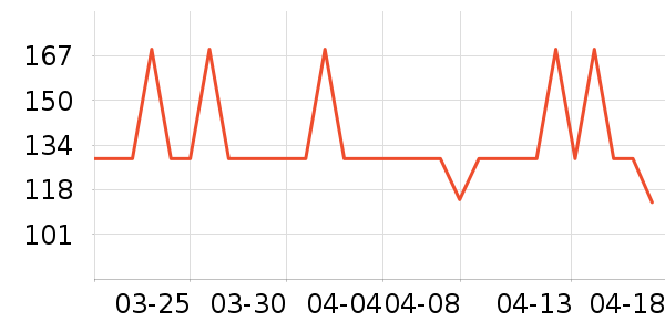 è��˯��/�Ҿӷ���װ��ʷ�۸�