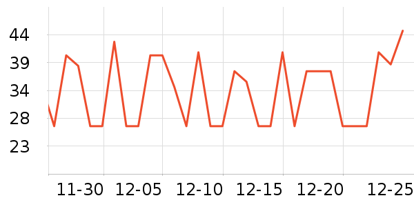 ��ȫ�����ʷ�۸�