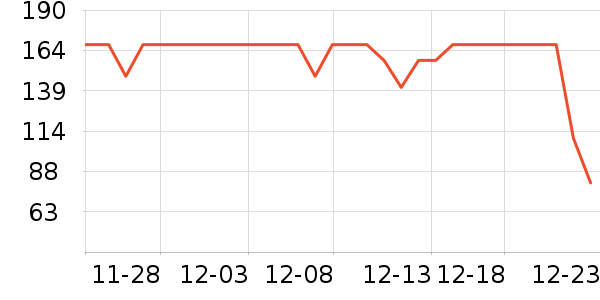 ����֮��ţ�п���ʷ�۸�