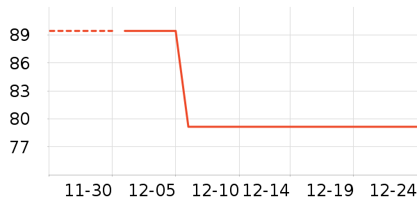 �Ͳ���ѧ��Ь��ʷ�۸�