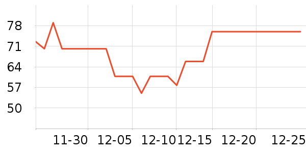 ���ҿ��ȿ���/�̲���ʷ�۸�