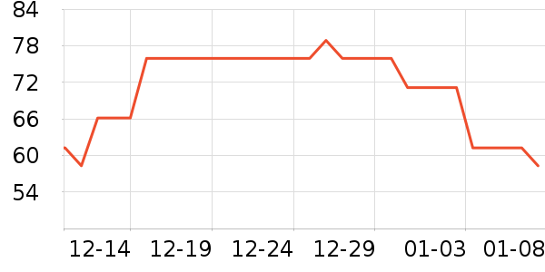 ���ҿ��ȿ���/�̲���ʷ�۸�