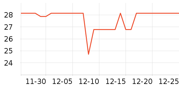 ɽ��������ʷ�۸�