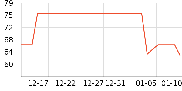 ���ҿ��ȿ���/�̲���ʷ�۸�