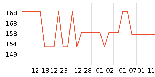 ANGIBABYŤŤ����ʷ�۸�