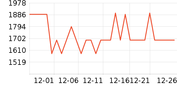 ŷ��������������ʷ�۸�