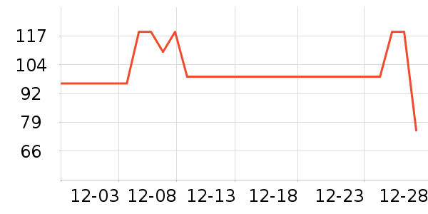 �ز��˶�Ь��ʷ�۸�