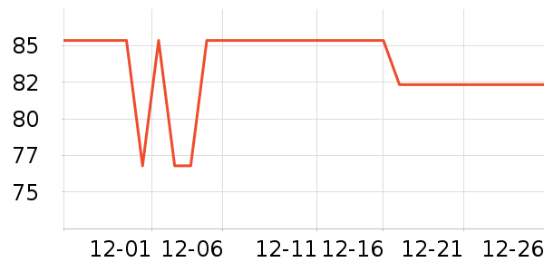 �ﶵ����Ҿ���Ʒ��ʷ�۸�