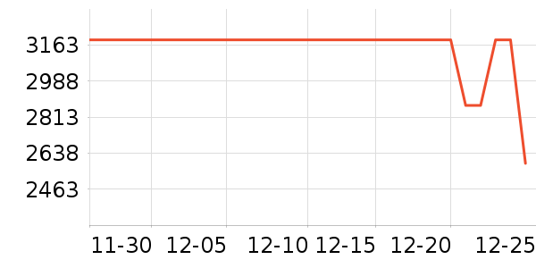 ��Ϊ�ֻ���ʷ�۸�