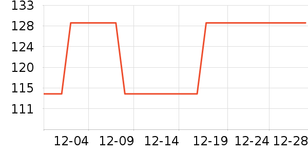 è��˯��/�Ҿӷ���װ��ʷ�۸�