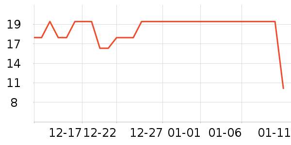 ����������������ʷ�۸�