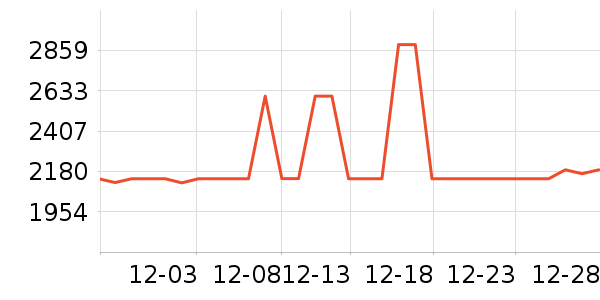 ȫ������/��/̨��ʷ�۸�