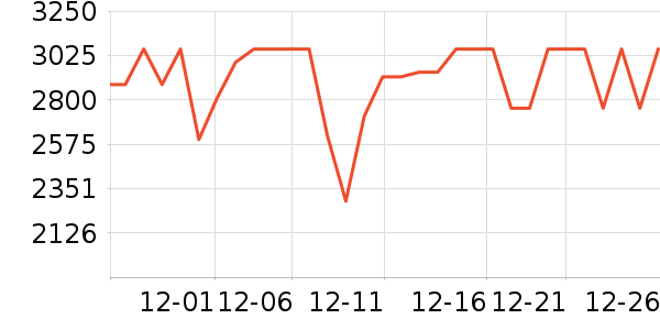 ����˹�ص�����/����ʷ�۸�