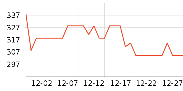 ŷ˧�����ʷ�۸�