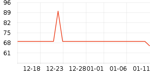 Ŧ�������ౣ��Ʒ��ʷ�۸�