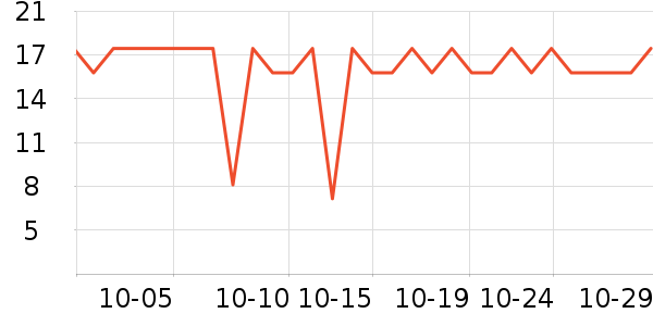 �����һ���Բ;���ʷ�۸�