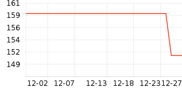 ȫƷ�ݴ���ʷ�۸�