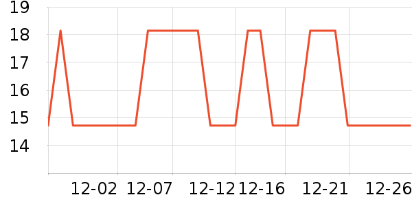 �Ź�������ʷ�۸�