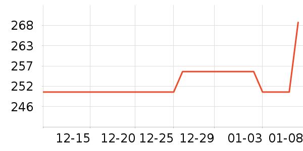 mama&kidsϴԡ��Ʒ��ʷ�۸�