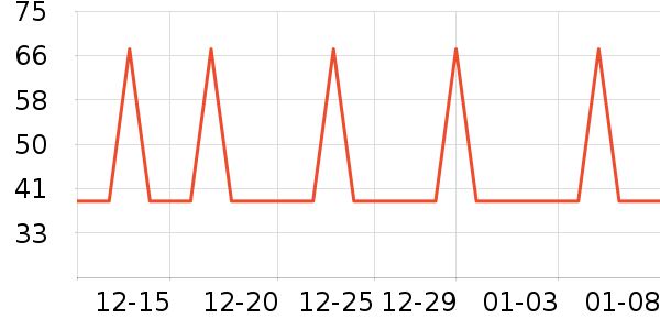 �Ź�������ʷ�۸�