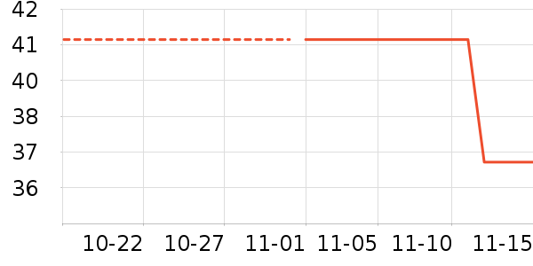 �ղ�����ʷ�۸�