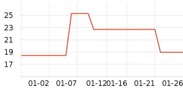 ���Ĩ��/�ٽ಼��ʷ�۸�