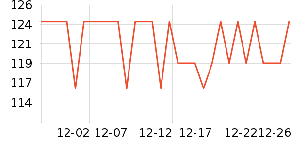 ����������ʷ�۸�