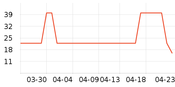 ���汦��������ʷ�۸�