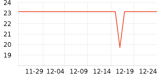 ���汦��������ʷ�۸�